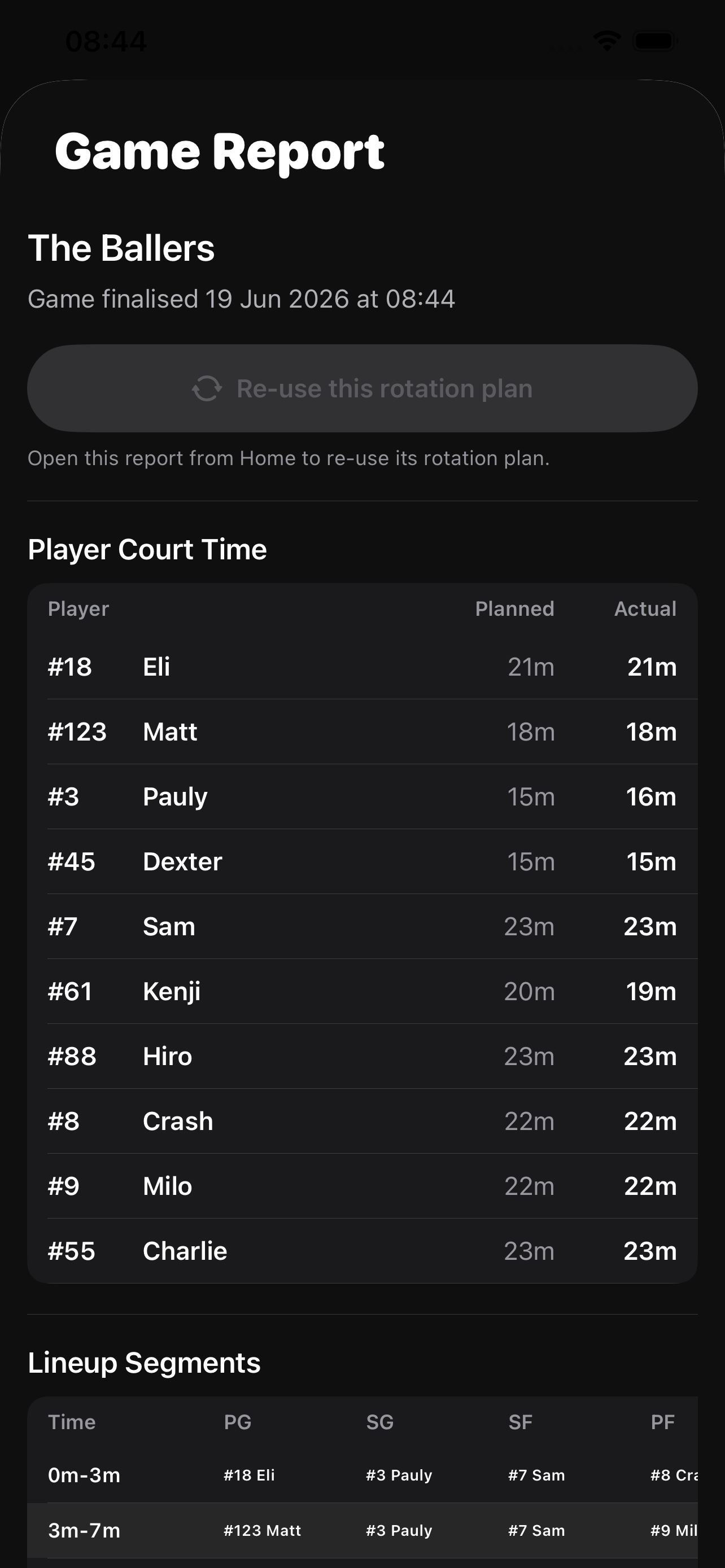 Track Player Minutes